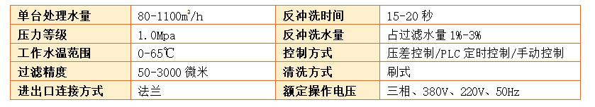 Y型管道過濾器過濾精度 Y型管道過濾器過濾精度